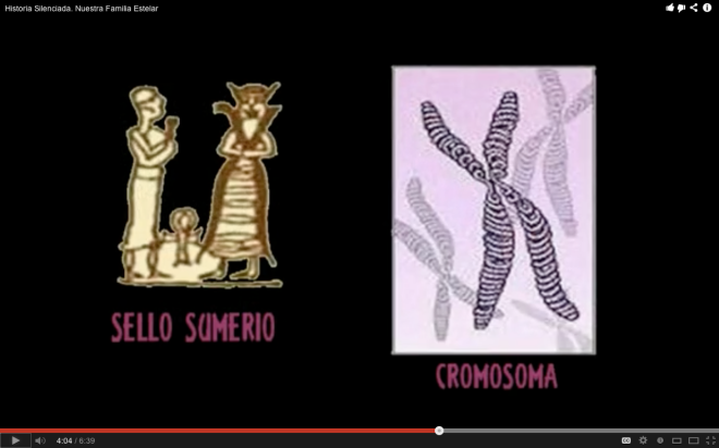 Anunnakis y cromosomas